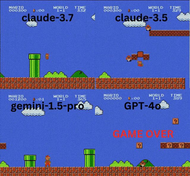imageIA Super Mario
