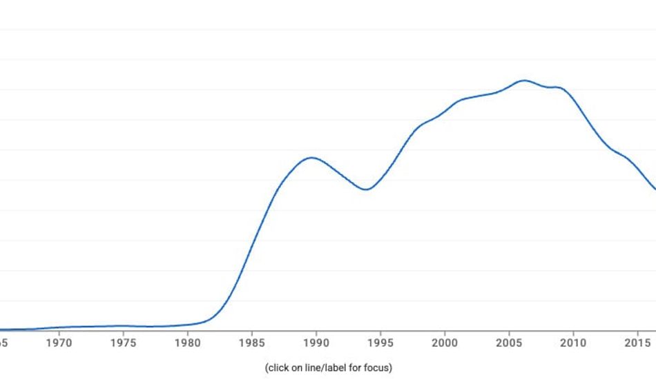 imageThéorie des Cordes