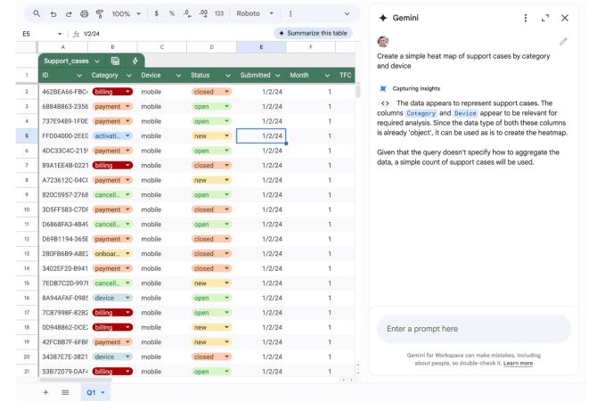 imageSheets IA Gemini