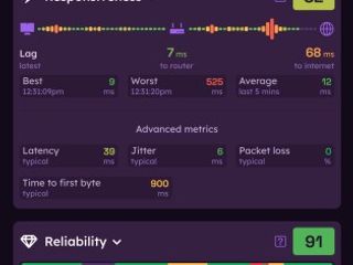 Image - Surveillance Internet