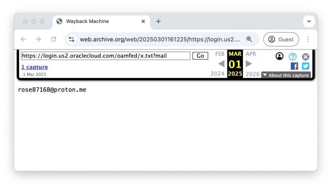 imageViolations Données